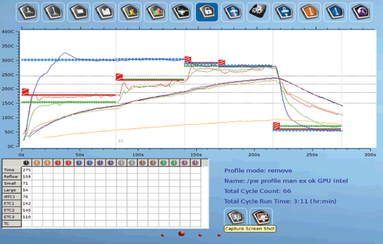 Figure 3. A better optimised profile than that in Figure 2.